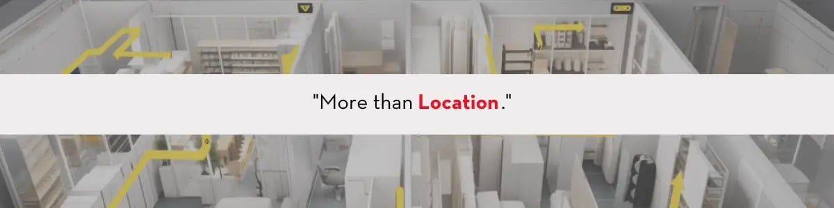 7 P's of Marketing. More than location