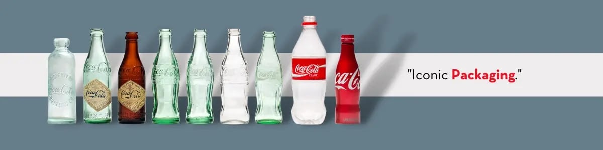 7 P's of Marketing. Icon Packaging: Coca cola's evolution of packaging from before to now