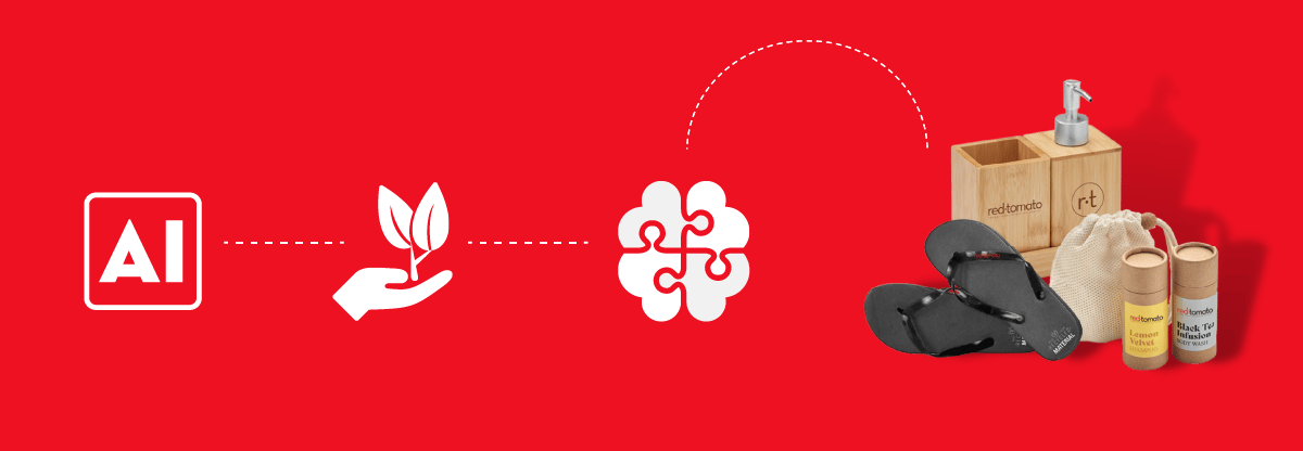future trends in merch and branded product innovations