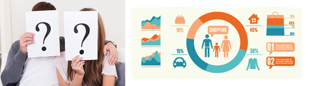understanding buyer personas to select promotional merchandise