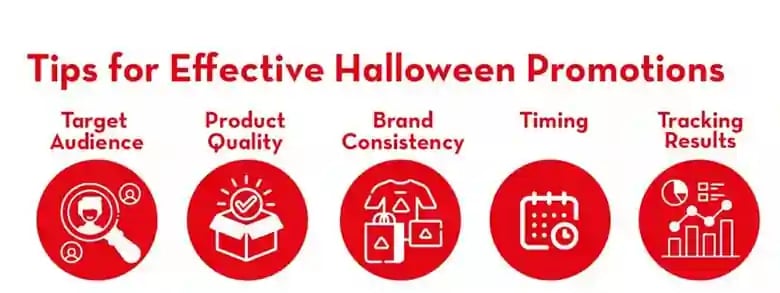 5-Tips-for-Effective-Halloween-Promotions-980x368-min