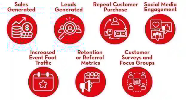 Track-and-Measure-Success-980x501-min