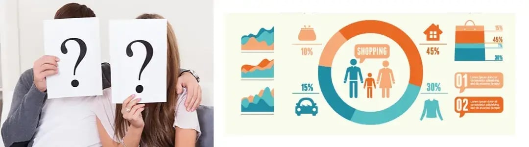 Understanding-Buyer-Personas-to-Select-Promotional-Merchandise2-2 (1)