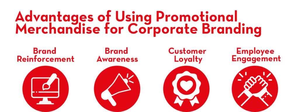 Advantages of Using Promotional Merchandise for Corporate Branding