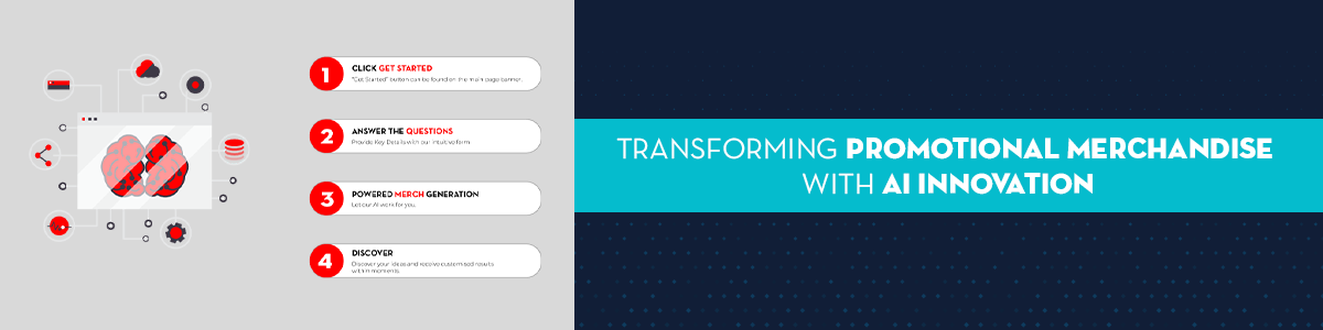 AI Merch generation: Transforming personalise merchandise with AI Innovation