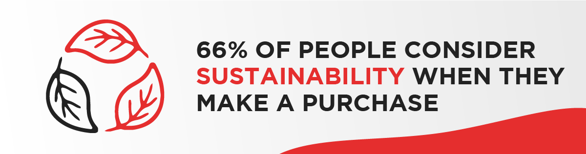 Sustainable Packaging Solutions