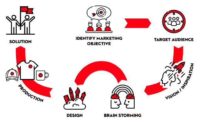 creative_services_analysis-removebg-preview creative_services_analysis-removebg-preview