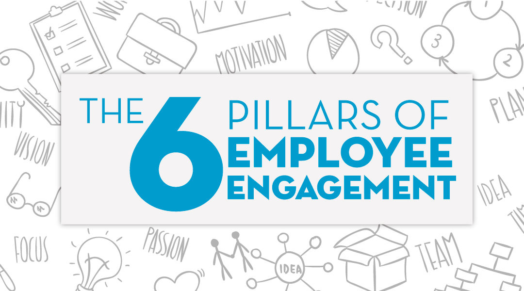 6 pillars of Employee Engagement