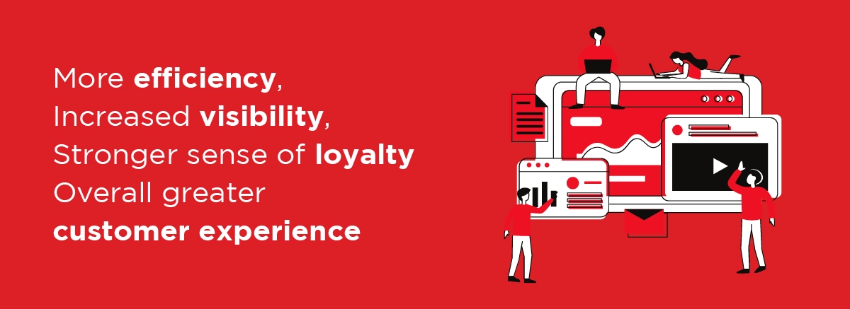 More efficiency. increased visibility, stronger sense of loyalty.