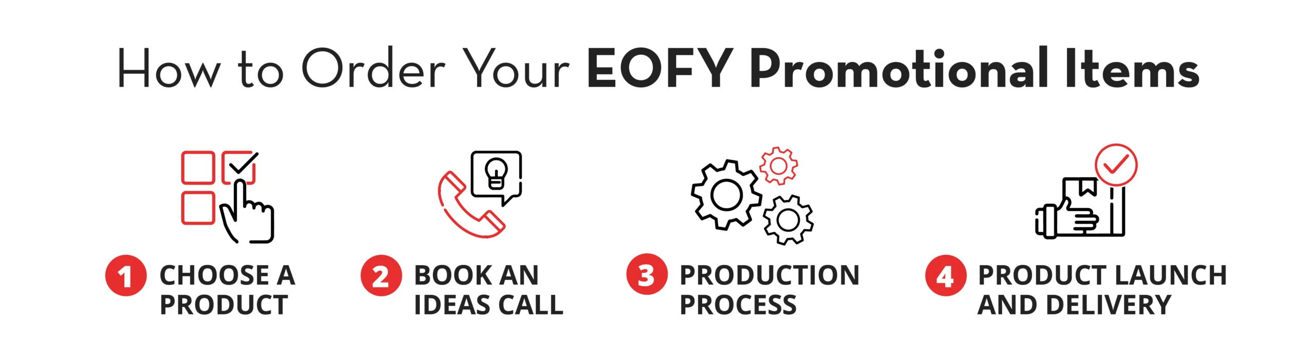 How to order your EOFY Promotional items