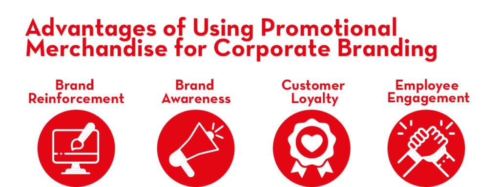 Advantages of Using Promotional Merchandise for Corporate Branding