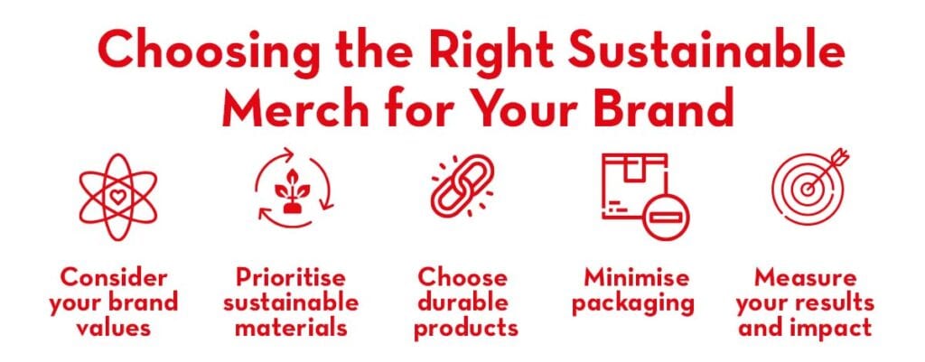 Choosing the Right Sustainable Merch for Your Brand